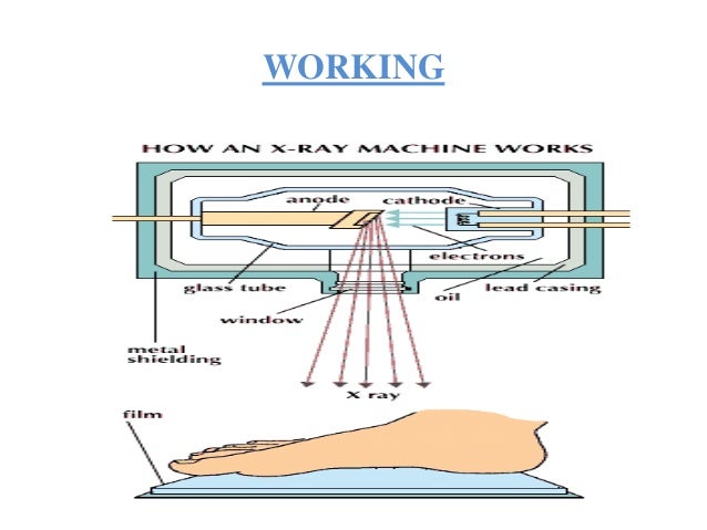 x ray ppt how an xray machine works