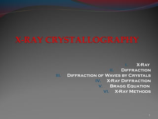 I. X-Ray
II. Diffraction
III. Diffraction of Waves by Crystals
IV. X-Ray Diffraction
V. Bragg Equation
VI. X-Ray Methods
1
 