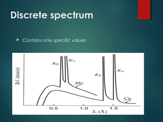X-ray production & emission | PPT