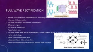 Pulsating Dc With Ripple X-RAY PHYSICS AND IT'S PROPERTIES & FUNDAMENTALS FOR RADIOLOGY ...