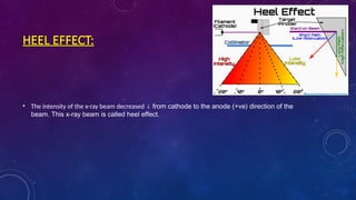 X-RAY PHYSICS AND IT'S PROPERTIES & FUNDAMENTALS FOR RADIOLOGY ...