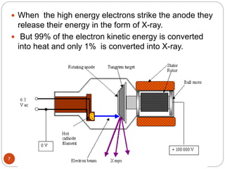  When the high energy electrons strike the anode they
release their energy in the form of X-ray.
 But 99% of the electron kinetic energy is converted
into heat and only 1% is converted into X-ray.
7
 