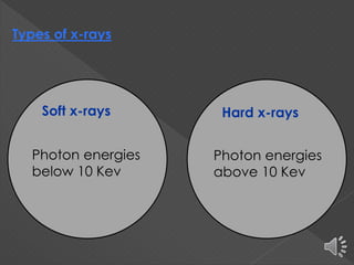 Types of x-rays
Soft x-rays
Photon energies
below 10 Kev
Hard x-rays
Photon energies
above 10 Kev
