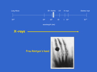 X-rays
1012 106 103 10 1 10-1 10-3
Long Wave IR Visible UV X-rays Gamma rays
wavelength (nm)
Frau Röntgen's hand
 