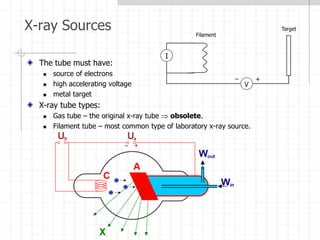 X-ray Sources
The tube must have:
 source of electrons
 high accelerating voltage
 metal target
X-ray tube types:
 Gas tube – the original x-ray tube  obsolete.
 Filament tube – most common type of laboratory x-ray source.
Filament
Target
 