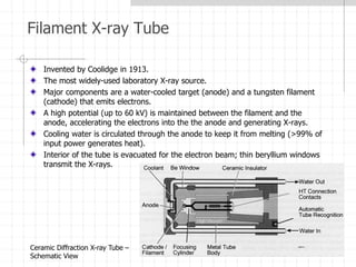 Filament X-ray Tube
Invented by Coolidge in 1913.
The most widely-used laboratory X-ray source.
Major components are a water-cooled target (anode) and a tungsten filament
(cathode) that emits electrons.
A high potential (up to 60 kV) is maintained between the filament and the
anode, accelerating the electrons into the the anode and generating X-rays.
Cooling water is circulated through the anode to keep it from melting (>99% of
input power generates heat).
Interior of the tube is evacuated for the electron beam; thin beryllium windows
transmit the X-rays.
Ceramic Diffraction X-ray Tube –
Schematic View
 