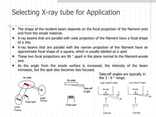 Selecting X-ray tube for Application
The shape of the incident beam depends on the focal projection of the filament onto
and from the anode material.
X-ray beams that are parallel with wide projection of the filament have a focal shape
of a line.
X-ray beams that are parallel with the narrow projection of the filament have an
approximate focal shape of a square, which is usually labeled as a spot.
These two focal projections are 90 ° apart in the plane normal to the filament-anode
axis.
As the angle from the anode surface is increased, the intensity of the beam
increases, but the spot also becomes less focused.
Take-off angles are typically in
the 3 - 6 ° range.
 