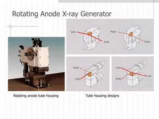 Rotating anode tube housing Tube housing designs
Rotating Anode X-ray Generator
 