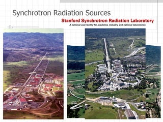 Synchrotron Radiation Sources
 