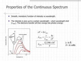 Properties of the Continuous Spectrum
Smooth, monotonic function of intensity vs wavelength.
The intensity is zero up to a certain wavelength – short wavelength limit
(SWL). The electrons transfer all their energy into photon energy:
V
eV
hc
c
h
eV
SWL
SWL
3
max
max
10
398
.
12 








- in Å
V – in volts
 