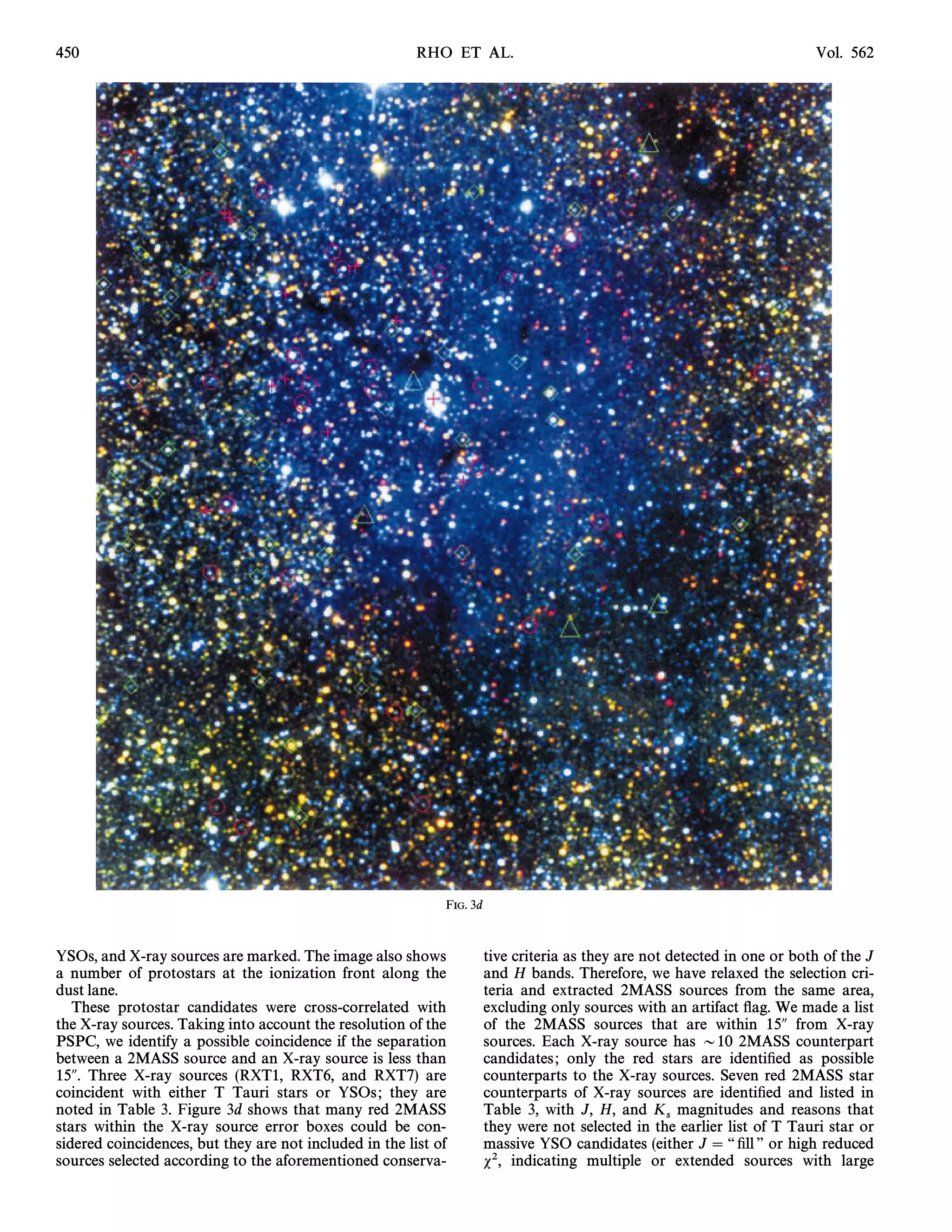 450                                                      RHO ET AL.                                                        Vol. 562




                                                             FIG. 3d



YSOs, and X-ray sources are marked. The image also shows               tive criteria as they are not detected in one or both of the J
a number of protostars at the ionization front along the               and H bands. Therefore, we have relaxed the selection cri-
dust lane.                                                             teria and extracted 2MASS sources from the same area,
   These protostar candidates were cross-correlated with               excluding only sources with an artifact Ñag. We made a list
the X-ray sources. Taking into account the resolution of the           of the 2MASS sources that are within 15A from X-ray
PSPC, we identify a possible coincidence if the separation             sources. Each X-ray source has D10 2MASS counterpart
between a 2MASS source and an X-ray source is less than                candidates ; only the red stars are identiÐed as possible
15A. Three X-ray sources (RXT1, RXT6, and RXT7) are                    counterparts to the X-ray sources. Seven red 2MASS star
coincident with either T Tauri stars or YSOs ; they are                counterparts of X-ray sources are identiÐed and listed in
noted in Table 3. Figure 3d shows that many red 2MASS                  Table 3, with J, H, and K magnitudes and reasons that
                                                                                                     s
stars within the X-ray source error boxes could be con-                they were not selected in the earlier list of T Tauri star or
sidered coincidences, but they are not included in the list of         massive YSO candidates (either J  ““ Ðll ÏÏ or high reduced
sources selected according to the aforementioned conserva-             s2, indicating multiple or extended sources with large
 