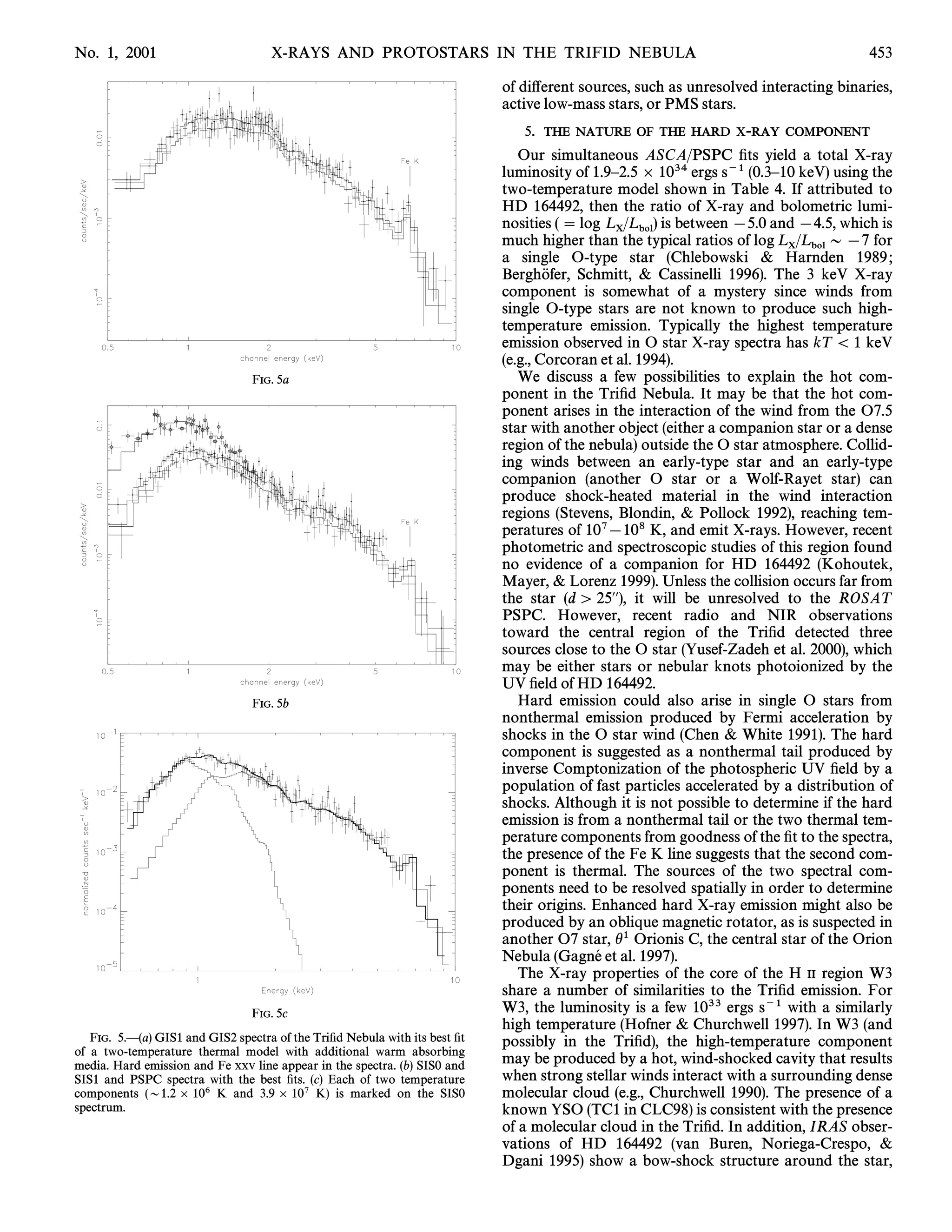 No. 1, 2001                         X-RAYS AND PROTOSTARS IN THE TRIFID NEBULA                                                       453

                                                                            of di†erent sources, such as unresolved interacting binaries,
                                                                            active low-mass stars, or PMS stars.
                                                                               5.   THE NATURE OF THE HARD X-RAY COMPONENT
                                                                               Our simultaneous ASCA/PSPC Ðts yield a total X-ray
                                                                            luminosity of 1.9È2.5 ] 1034 ergs s~1 (0.3È10 keV) using the
                                                                            two-temperature model shown in Table 4. If attributed to
                                                                            HD 164492, then the ratio of X-ray and bolometric lumi-
                                                                            nosities (  log L /L ) is between [5.0 and [4.5, which is
                                                                                               X bol
                                                                            much higher than the typical ratios of log L /L D [7 for
                                                                                                                         X bol
                                                                            a single O-type star (Chlebowski & Harnden 1989 ;
                                                                                    Ž
                                                                            Berghofer, Schmitt, & Cassinelli 1996). The 3 keV X-ray
                                                                            component is somewhat of a mystery since winds from
                                                                            single O-type stars are not known to produce such high-
                                                                            temperature emission. Typically the highest temperature
                                                                            emission observed in O star X-ray spectra has kT  1 keV
                                                                            (e.g., Corcoran et al. 1994).
                                 FIG. 5a                                       We discuss a few possibilities to explain the hot com-
                                                                            ponent in the TriÐd Nebula. It may be that the hot com-
                                                                            ponent arises in the interaction of the wind from the O7.5
                                                                            star with another object (either a companion star or a dense
                                                                            region of the nebula) outside the O star atmosphere. Collid-
                                                                            ing winds between an early-type star and an early-type
                                                                            companion (another O star or a Wolf-Rayet star) can
                                                                            produce shock-heated material in the wind interaction
                                                                            regions (Stevens, Blondin, & Pollock 1992), reaching tem-
                                                                            peratures of 107[108 K, and emit X-rays. However, recent
                                                                            photometric and spectroscopic studies of this region found
                                                                            no evidence of a companion for HD 164492 (Kohoutek,
                                                                            Mayer, & Lorenz 1999). Unless the collision occurs far from
                                                                            the star (d [ 25@@), it will be unresolved to the ROSAT
                                                                            PSPC. However, recent radio and NIR observations
                                                                            toward the central region of the TriÐd detected three
                                                                            sources close to the O star (Yusef-Zadeh et al. 2000), which
                                                                            may be either stars or nebular knots photoionized by the
                                                                            UV Ðeld of HD 164492.
                                 FIG. 5b                                       Hard emission could also arise in single O stars from
                                                                            nonthermal emission produced by Fermi acceleration by
                                                                            shocks in the O star wind (Chen & White 1991). The hard
                                                                            component is suggested as a nonthermal tail produced by
                                                                            inverse Comptonization of the photospheric UV Ðeld by a
                                                                            population of fast particles accelerated by a distribution of
                                                                            shocks. Although it is not possible to determine if the hard
                                                                            emission is from a nonthermal tail or the two thermal tem-
                                                                            perature components from goodness of the Ðt to the spectra,
                                                                            the presence of the Fe K line suggests that the second com-
                                                                            ponent is thermal. The sources of the two spectral com-
                                                                            ponents need to be resolved spatially in order to determine
                                                                            their origins. Enhanced hard X-ray emission might also be
                                                                            produced by an oblique magnetic rotator, as is suspected in
                                                                            another O7 star, h1 Orionis C, the central star of the Orion
                                                                                            
                                                                            Nebula (Gagne et al. 1997).
                                                                               The X-ray properties of the core of the H II region W3
                                                                            share a number of similarities to the TriÐd emission. For
                                 FIG. 5c                                    W3, the luminosity is a few 1033 ergs s~1 with a similarly
                                                                            high temperature (Hofner & Churchwell 1997). In W3 (and
   FIG. 5.È(a) GIS1 and GIS2 spectra of the TriÐd Nebula with its best Ðt   possibly in the TriÐd), the high-temperature component
of a two-temperature thermal model with additional warm absorbing
media. Hard emission and Fe XXV line appear in the spectra. (b) SIS0 and    may be produced by a hot, wind-shocked cavity that results
SIS1 and PSPC spectra with the best Ðts. (c) Each of two temperature        when strong stellar winds interact with a surrounding dense
components (D1.2 ] 106 K and 3.9 ] 107 K) is marked on the SIS0             molecular cloud (e.g., Churchwell 1990). The presence of a
spectrum.                                                                   known YSO (TC1 in CLC98) is consistent with the presence
                                                                            of a molecular cloud in the TriÐd. In addition, IRAS obser-
                                                                            vations of HD 164492 (van Buren, Noriega-Crespo, &
                                                                            Dgani 1995) show a bow-shock structure around the star,
 