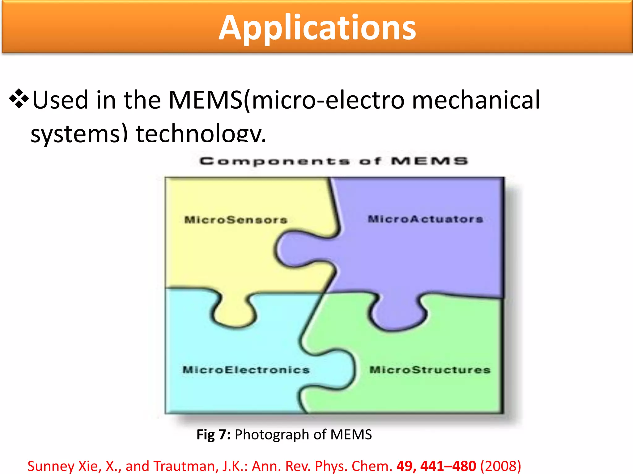 Used in the MEMS(micro-electro mechanical
systems) technology.
Fig 7: Photograph of MEMS
Applications
Sunney Xie, X., and Trautman, J.K.: Ann. Rev. Phys. Chem. 49, 441–480 (2008)
 