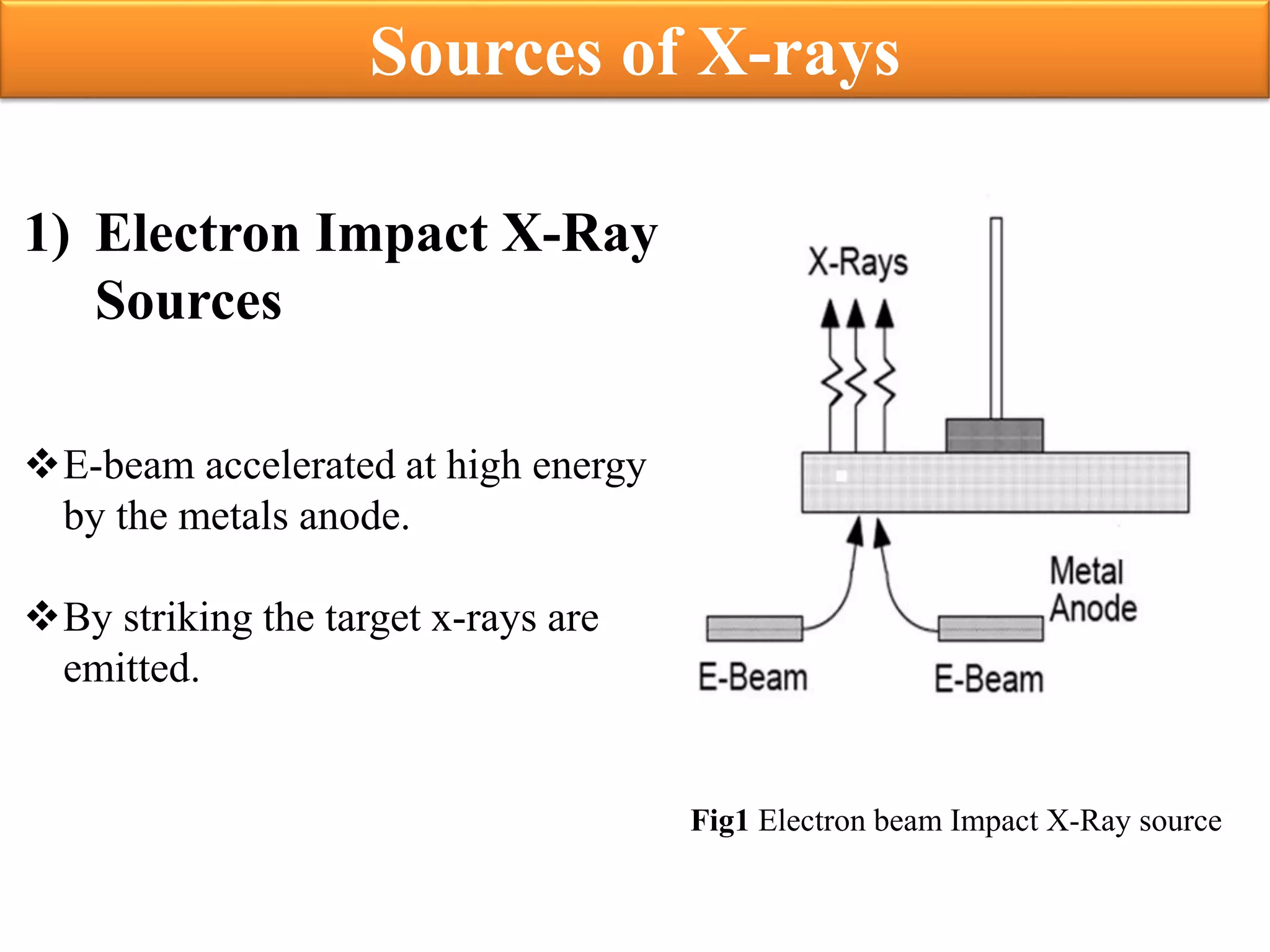 Sources of X-rays
1) Electron Impact X-Ray
Sources
E-beam accelerated at high energy
by the metals anode.
By striking the target x-rays are
emitted.
Fig1 Electron beam Impact X-Ray source
 