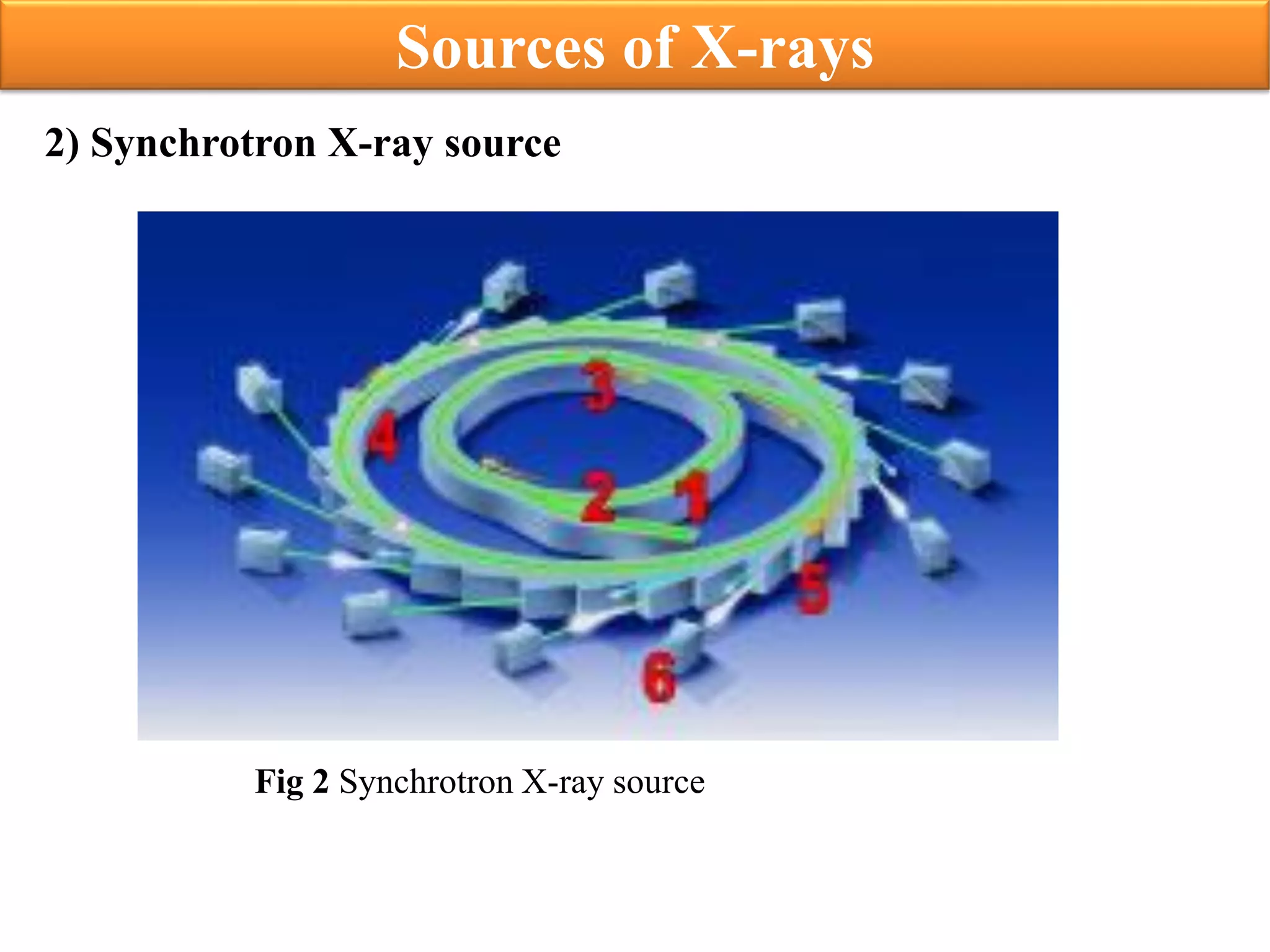 2) Synchrotron X-ray source
Fig 2 Synchrotron X-ray source
Sources of X-rays
 