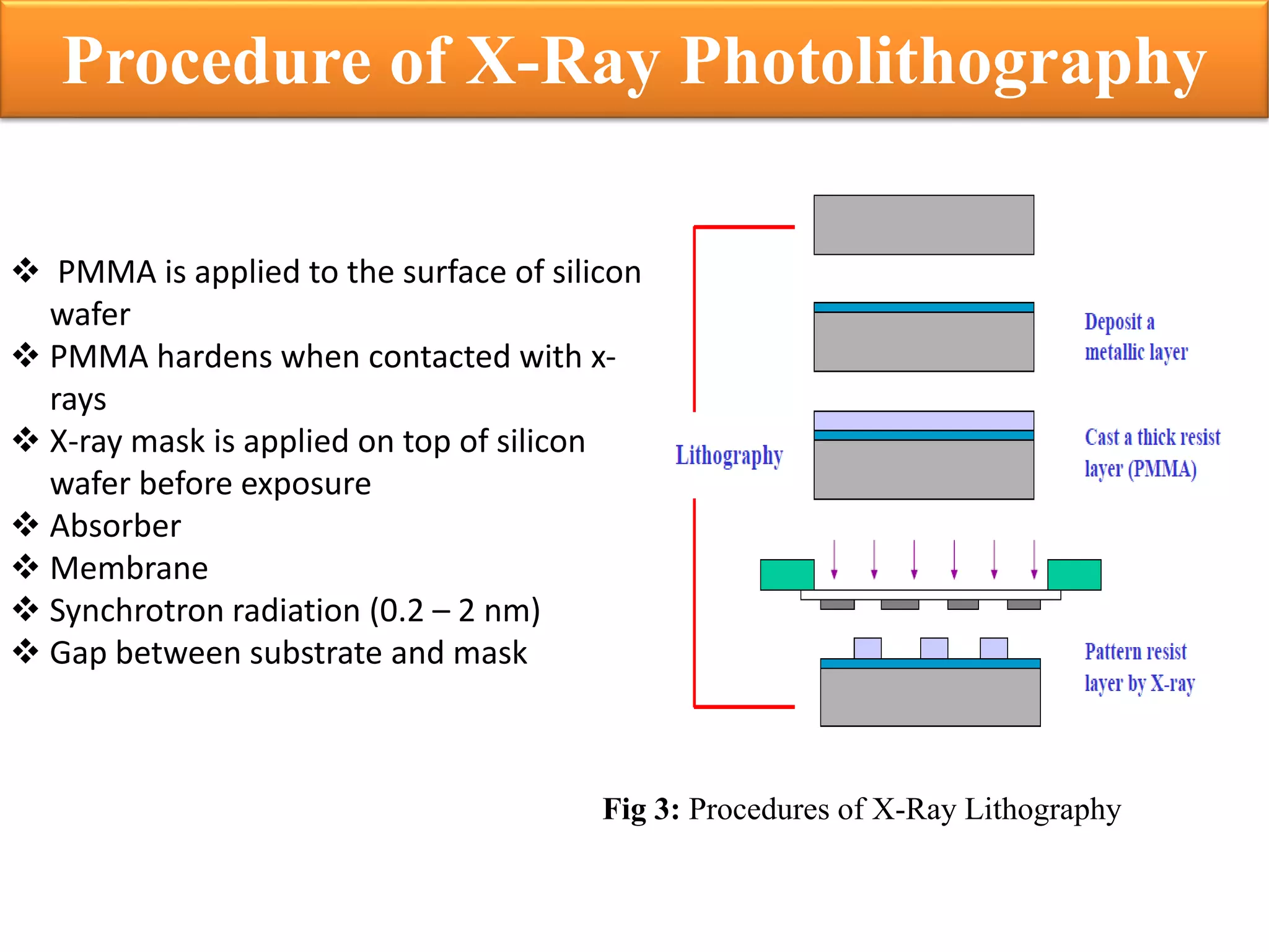 Procedure of X-Ray Photolithography
 PMMA is applied to the surface of silicon
wafer
 PMMA hardens when contacted with x-
rays
 X-ray mask is applied on top of silicon
wafer before exposure
 Absorber
 Membrane
 Synchrotron radiation (0.2 – 2 nm)
 Gap between substrate and mask
Fig 3: Procedures of X-Ray Lithography
 