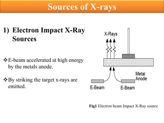 Sources of X-rays
1) Electron Impact X-Ray
Sources
E-beam accelerated at high energy
by the metals anode.
By striking the target x-rays are
emitted.
Fig1 Electron beam Impact X-Ray source
 