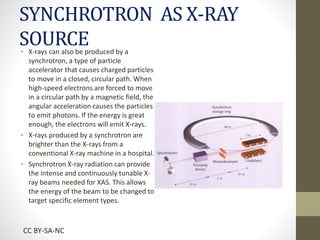 X ray spectroscopy. ppt | PPTX