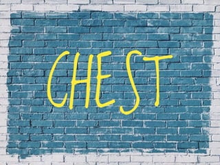 X-Rays with well labelled parts