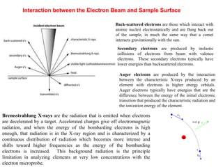 Secondary electrons are produced by inelastic
collisions of electrons from beam with valence
electrons. These secondary electrons typically have
lower energies than backscattered electrons.
Auger electrons are produced by the interaction
between the characteristic X-rays produced by an
element with electrons in higher energy orbitals.
Auger electrons typically have energies that are the
difference between the energy of the initial electronic
transition that produced the characteristic radiation and
the ionization energy of the element.
Back-scattered electrons are those which interact with
atomic nucleii electrostatically and are flung back out
of the sample, in much the same way that a comet
interacts gravitationally with the sun.
Interaction between the Electron Beam and Sample Surface
Bremsstrahlung X-rays are the radiation that is emitted when electrons
are decelerated by a target. Accelerated charges give off electromagnetic
radiation, and when the energy of the bombarding electrons is high
enough, that radiation is in the X-ray region and is characterized by a
continuous distribution of radiation which becomes more intense and
shifts toward higher frequencies as the energy of the bombarding
electrons is increased. This background radiation is the principle
limitation in analyzing elements at very low concentrations with the
electron microprobe.
 