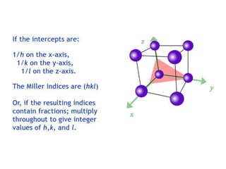 Maths Inx Rays X-Ray Topic.ppt