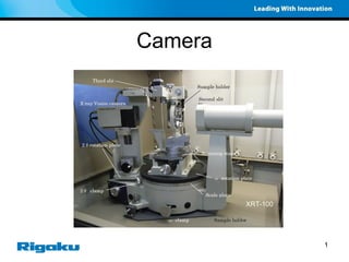Camera
1
XRT-100
 