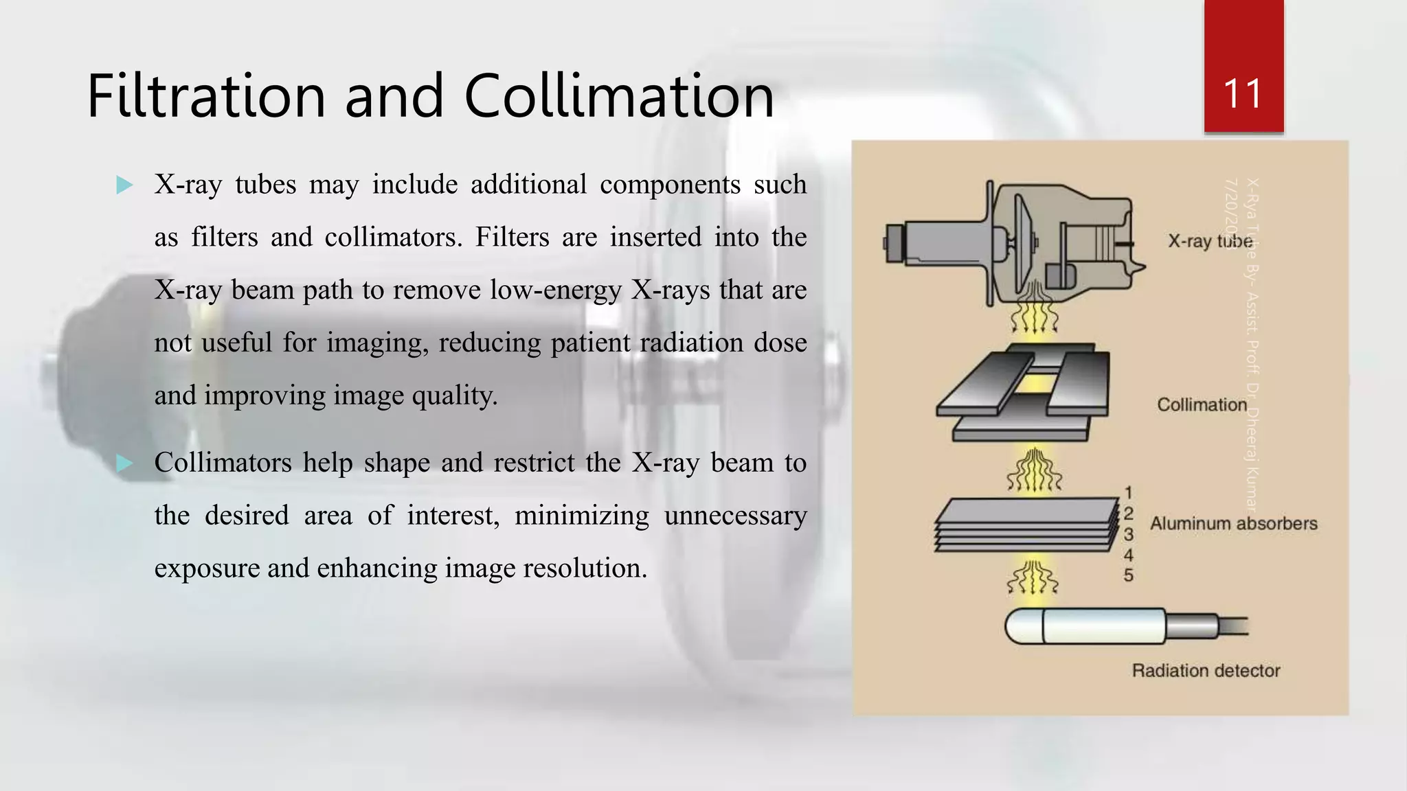 Ray Tube Shell X-Ray tube.pptx