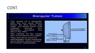 X-RAY TUBE PRESENTATION.pptx