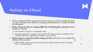 X-Road as a Platform to Exchange MyData