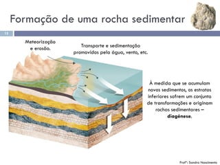 15
Formação de uma rocha sedimentar
Meteorização
e erosão. Transporte e sedimentação
promovidos pela água, vento, etc.
À medida que se acumulam
novos sedimentos, os estratos
inferiores sofrem um conjunto
de transformações e originam
rochas sedimentares –
diagénese.
Profª: Sandra Nascimento
 
