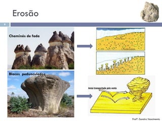 Erosão
9
Profª: Sandra Nascimento
Chaminés de fada
Blocos pedunculados
 