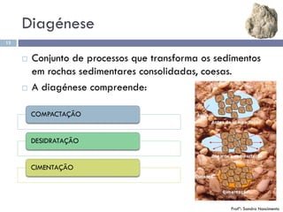 Diagénese
13
 Conjunto de processos que transforma os sedimentos
em rochas sedimentares consolidadas, coesas.
 A diagénese compreende:
COMPACTAÇÃO
DESIDRATAÇÃO
CIMENTAÇÃO
Profª: Sandra Nascimento
 
