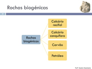 Rochas biogénicas
24
Rochas
biogénicas
Calcário
recifal
Calcário
conquífero
Carvão
Petróleo
Profª: Sandra Nascimento
 