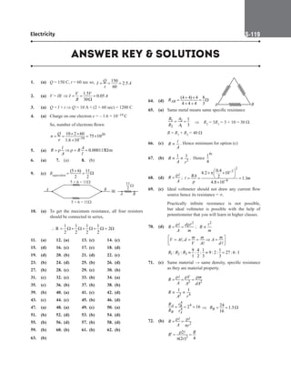 Electricity S-119
1. (a) Q = 150 C, t = 60 sec so, 150
2.5
60
Q
I A
t
= = =
2. (a) V = IR
1.5
0.05
30
V
V
I A
R
⇒ = = =
Ω
3. (a) Q = I × t ⇒ Q = 10 A × (2 × 60 sec) = 1200 C
4. (a) Charge on one electron e = – 1.6 × 10–19 C
		
So, number of electrons flown
		 20
19
10 2 60
75 10
1.6 10
Q
n
e −
× ×
= = = ×
×
5. (a) 0.000115 m
l A
R R
A l
= ρ ⇒ ρ = = Ω
6. (a) 7. (a) 8. (b)
9. (c) Requivalent
(5 6) 11
2 2
+
= = Ω
A B
5 + 6 = 11
5 + 6 = 11
B
A
11
2


10. (a) To get the maximum resistance, all four resistors
should be connected in series,
1 1 1 1
R 2
2 2 2 2
∴ = Ω + Ω + Ω + Ω = Ω
11. (a)		 12. (a) 13. (c) 14. (c)
15. (d)		 16. (c) 17. (c) 18. (d)
19. (d)		 20. (b) 21. (d) 22. (c)
23. (b)		 24. (d) 25. (b) 26. (d)
27. (b)		 28. (c) 29. (c) 30. (b)
31. (c)		 32. (c) 33. (b) 34. (a)
35. (c)		 36. (b) 37. (b) 38. (b)
39. (b)		 40. (a) 41. (c) 42. (d)
43. (c)		 44. (c) 45. (b) 46. (d)
47. (a)		 48. (a) 49. (c) 50. (a)
51. (b)		 52. (d) 53. (b) 54. (d)
55. (b)		 56. (d) 57. (b) 58. (d)
59. (b)		 60. (b) 61. (b) 62. (b)
63. (b)
64. (d)
(4 4) 4 8
4 4 4 3
AB
R
+ ×
= = Ω
+ + A B
65. (a) Same metal means same specific resistance
		
1 2
2 1
1
3
R A
R A
= = ⇒ R2 = 3R1 = 3 × 10 = 30 W
		
R = R1 + R2 = 40 W
66. (c) R
A
∝
 . Hence minimum for option (c)
67. (b) 2
1 1
R
A r
∝ ∝ .  Hence
th
1
4
68. (d) R
A
ρ
=

;
2
3
8
0.4
4.2 10
2 1.1
4.8 10
RA
m
−
−
 
×π ×
 
 
= = =
ρ ×

69. (c) Ideal voltmeter should not draw any current flow
source hence its resistance = ∞.
		
Practically infinite resistance is not possible,
but ideal voltmeter is possible with the help of
potentiometer that you will learn in higher classes.
70. (d)
2
d
R
A m
ρ ρ
= =
  ;  
2
R
m
∝

		 ,
m m m
V A d A
V A d
 
= = = ⇒ =
 
 

 
		 1 2 3
9 4 1 1
: : : : 9 : 2 : 27 : 6:1
1 2 3 3
R R R ≡ ≡ =
71. (c) Same material → same density, specific resistance
as they are material property.
		 2 2
V m
R
A A dA
ρ ρ ρ
= = =

		 2 4
1 1
R
A r
∝ ∝
		
4
4
4
2 16
A B
B A
R r
R r
= = = ⇒  
24
1.5
16
B
R= = Ω
72. (b)
2
R
A r
ρ ρ
= =
π
 
		 2
2
4
(2 )
R
R
r
ρ
′
= =
π

ANSWER KEY  SOLUTIONS
 