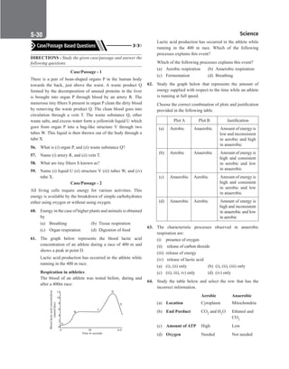 Science
S-30
DIRECTIONS : Study the given case/passage and answer the
following questions.
Case/Passage - 1
There is a pair of bean-shaped organs P in the human body
towards the back, just above the waist. A waste product Q
formed by the decomposition of unused proteins in the liver
is brought into organ P through blood by an artery R. The
numerous tiny filters S present in organ P clean the dirty blood
by removing the waste product Q. The clean blood goes into
circulation through a vein T. The waste substance Q, other
waste salts, and excess water form a yellowish liquid U which
goes from organ P into a bag-like structure V through two
tubes W. This liquid is then thrown out of the body through a
tube X.
56. What is (i) organ P, and (ii) waste substance Q?
57. Name (i) artery R, and (ii) vein T.
58. What are tiny filters S known as?
59. Name (i) liquid U (ii) structure V (iii) tubes W, and (iv)
tube X.
Case/Passage - 2
All living cells require energy for various activities. This
energy is available by the breakdown of simple carbohydrates
either using oxygen or without using oxygen.
60. Energy in the case of higher plants and animals is obtained
by
(a) Breathing (b) Tissue respiration
(c) Organ respiration (d) Digestion of food
61. The graph below represents the blood lactic acid
concentration of an athlete during a race of 400 m and
shows a peak at point D.
Lactic acid production has occurred in the athlete while
running in the 400 m race.
Respiration in athletics
The blood of an athlete was tested before, during and
after a 400m race:
A
B
C
D
E
12
10
8
6
4
2
0
0 30 6 0
Time in seconds
Blood
lactic
acid
concentration
(mmol/litre)
Lactic acid production has occurred in the athlete while
running in the 400 m race. Which of the following
processes explains this event?
Which of the following processes explains this event?
(a) Aerobic respiration (b) Anaerobic respiration
(c) Fermentation (d) Breathing
62. Study the graph below that represents the amount of
energy supplied with respect to the time while an athlete
is running at full speed.
Choose the correct combination of plots and justification
provided in the following table.
Plot A Plot B Justification
(a) Aerobic Anaerobic Amount of energy is
low and inconsistent
in aerobic and high
in anaerobic
(b) Aerobic Anaerobic Amount of energy is
high and consistent
in aerobic and low
in anaerobic
(c) Anaerobic Aerobic Amount of energy is
high and consistent
in aerobic and low
in anaerobic
(d) Anaerobic Aerobic Amount of energy is
high and inconsistent
in anaerobic and low
in aerobic
63.	
The characteristic processes observed in anaerobic
respiration are:
(i) presence of oxygen
(ii) release of carbon dioxide
(iii) release of energy
(iv) release of lactic acid
(a) (i), (ii) only (b) (i), (ii), (iii) only
(c) (ii), iii), iv) only (d) (iv) only
64. Study the table below and select the row that has the
incorrect information.
					 Aerobic Anaerobic
(a) Location Cytoplasm Mitochondria
(b) End Porduct CO2 and H2O Ethanol and
						 CO2
(c) Amount of ATP High Low
(d) Oxygen Needed Not needed
 