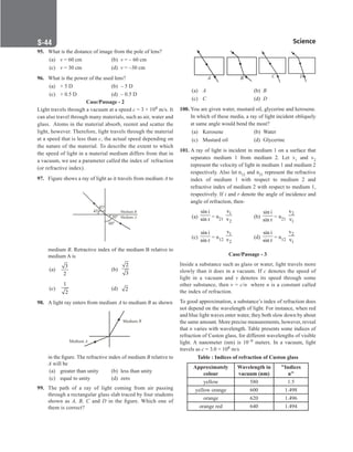 Science
S-44
95. What is the distance of image from the pole of lens?
(a) v = 60 cm (b) v = – 60 cm
(c) v = 30 cm (d) v = –30 cm
96. What is the power of the used lens?
(a) + 5 D (b) – 5 D
(c) + 0.5 D (d) – 0.5 D
Case/Passage - 2
Light travels through a vacuum at a speed c = 3 × 108 m/s. It
can also travel through many materials, such as air, water and
glass. Atoms in the material absorb, reemit and scatter the
light, however. Therefore, light travels through the material
at a speed that is less than c, the actual speed depending on
the nature of the material. To describe the extent to which
the speed of light in a material medium differs from that in
a vacuum, we use a parameter called the index of refraction
(or refractive index).
97. Figure shows a ray of light as it travels from medium A to
45°
45°
30°
60°
Medium B
Medium A
medium B. Retractive index of the medium B relative to
medium A is
(a)
3
2
		 (b)
2
3
(c)
1
2
		 (d) 2
98. A light ray enters from medium A to medium B as shown
Medium B
Medium A
in the figure. The refractive index of medium B relative to
A will be
(a) greater than unity (b) less than unity
(c) equal to unity (d) zero
99. The path of a ray of light coming from air passing
through a rectangular glass slab traced by four students
shown as A, B, C and D in the figure. Which one of
them is correct?
A B C D
(a) A (b) B
(c) C (d) D
100. You are given water, mustard oil, glycerine and kerosene.
In which of these media, a ray of light incident obliquely
at same angle would bend the most?
(a) Kerosene (b) Water
(c) Mustard oil (d) Glycerine
101. A ray of light is incident in medium 1 on a surface that
separates medium 1 from medium 2. Let v1 and v2
represent the velocity of light in medium 1 and medium 2
respectively. Also let n12 and n21 represent the refractive
index of medium 1 with respect to medium 2 and
refractive index of medium 2 with respect to medium 1,
respectively. If i and r denote the angle of incidence and
angle of refraction, then-
(a)
sin i
sin r = n21
1
2
v
v (b)
sin i
sin r
= n21
2
1
v
v
(c)
sin i
sin r
= n12
1
2
v
v (d)
sin i
sin r
= n12
2
1
v
v
Case/Passage - 3
Inside a substance such as glass or water, light travels more
slowly than it does in a vacuum. If c denotes the speed of
light in a vacuum and v denotes its speed through some
other substance, then v = c/n where n is a constant called
the index of refraction.
To good approximation, a substance’s index of refraction does
not depend on the wavelength of light. For instance, when red
and blue light waves enter water, they both slow down by about
the same amount. More precise measurements, however, reveal
that n varies with wavelength. Table presents some indices of
refraction of Custon glass, for different wavelengths of visible
light. A nanometer (nm) is 10–9 meters. In a vacuum, light
travels as c = 3.0 × 108 m/s
Table : Indices of refraction of Custon glass
Approximately
colour
Wavelength in
vacuum (nm)
Indices
n
yellow 580 1.5
yellow orange 600 1.498
orange 620 1.496
orange red 640 1.494
 