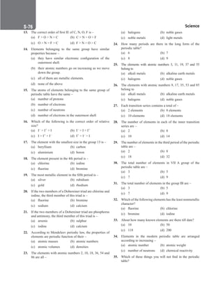 Science
S-76
(a) halogens (b) noble gases
(c) noble metals (d) light metals
24. How many periods are there in the long form of the
periodic table?
(a) 6		 (b) 7
(c) 8		 (d) 9
25. The elements with atomic numbers 3, 11, 19, 37 and 55
belong to
(a) alkali metals (b) alkaline earth metals
(c) halogens (d) noble gases
26. The elements with atomic numbers 9, 17, 35, 53 and 85
belong to
(a) alkali metals (b) alkaline earth metals
(c) halogens (d) noble gases
27. Each transition series contains a total of –
(a) 2 elements (b) 8 elements
(c) 10 elements (d) 18 elements
28. The number of elements in each of the inner transition
series are –
(a) 2		 (b) 8
(c) 10		 (d) 14
29. The number of elements in the third period of the periodic
table are –
(a) 2		 (b) 8
(c) 18		 (d) 32
30. The total number of elements in VII A group of the
periodic table are –
(a) 3		 (b) 5
(c) 7		 (d) 9
31. The total number of elements in the group IB are –
(a) 3		 (b) 5
(c) 7		 (d) 9
32. Which of the following elements has the least nonmetallic
character?
(a) fluorine (b) chlorine
(c) bromine (d) iodine
33. About how many known elements are there till date?
(a) 10		 (b) 50
(c) 118		 (d) 200
34. Elements in the modern periodic table are arranged
according to increasing –
(a) atomic number (b) atomic weight
(c) number of neutrons (d) chemical reactivity
35. Which of these things you will not find in the periodic
table?
13. The correct order of first IE of C, N, O, F is –
(a) F  O  N  C (b) C  N  O  F
(c) O  N  F  C (d) F  N  O  C
14. Elements belonging to the same group have similar
properties because –
(a) they have similar electronic configuration of the
outermost shell.
(b) their atomic numbers go on increasing as we move
down the group.
(c) all of them are metallic elements.
(d) none of the above
15. The atoms of elements belonging to the same group of
periodic table have the same –
(a) number of protons
(b) number of electrons
(c) number of neutrons
(d) number of electrons in the outermost shell
16. Which of the following is the correct order of relative
size?
(a) I–  I+  I (b) I–  I  I+
(c) I  I+  I– (d) I+  I–  I
17. The element with the smallest size in the group 13 is –
(a) beryllium (b) carbon
(c) aluminium (d) boron
18. The element present in the 4th period is –
(a) chlorine (b) iodine
(c) fluorine (d) bromine
19. The most metallic element in the fifth period is –
(a) silver (b) rubidium
(c) gold		 (d) rhodium
20. If the two members of a Dobereiner triad are chlorine and
iodine, the third member of this triad is –
(a) fluorine (b) bromine
(c) sodium (d) calcium
21. If the two members of a Dobereiner triad are phosphorus
and antimony, the third member of this triad is –
(a) arsenic (b) sulphur
(c) iodine (d) calcium
22. According to Mendeleev periodic law, the properties of
elements are periodic function of their –
(a) atomic masses (b) atomic numbers
(c) atomic volumes (d) densities
23. The elements with atomic numbers 2, 10, 18, 36, 54 and
86 are all –
 