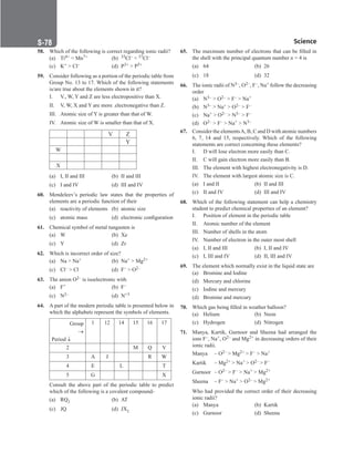 Science
S-78
58. Which of the following is correct regarding ionic radii?
(a) Ti4+  Mn7+ (b) 35Cl–  37Cl–
(c) K+  Cl– (d) P3+  P5+
59. Consider following as a portion of the periodic table from
Group No. 13 to 17. Which of the following statements
is/are true about the elements shown in it?
I. V., W, Y and Z are less electropositive than X.
II. V, W, X and Y are more .electronegative than Z.
III. Atomic size of Y is greater than that of W.
IV. Atomic size of W is smaller than that of X.
V Z
Y
W
X
(a) I, II and III (b) II and III
(c) I and IV (d) III and IV
60. Mendeleev’s periodic law states that the properties of
elements are a periodic function of their
(a) reactivity of elements (b) atomic size
(c) atomic mass (d) electronic configuration
61. Chemical symbol of metal tungusten is
(a) W		 (b) Xe
(c) Y		 (d) Zr
62. Which is incorrect order of size?
(a) Na  Na+ (b) Na+  Mg2+
(c) Cl–  Cl (d) F–  O2–
63. The anion O2– is isoelectronic with
(a) F+ (b) F–
(c) N2–		 (d) N+3
64. A part of the modern periodic table is presented below in
which the alphabets represent the symbols of elements.
Group
→
Period ↓
1 12 14 15 16 17
2 M Q V
3 A J R W
4 E L T
5 G X
Consult the above part of the periodic table to predict
which of the following is a covalent compound-
(a) RQ2		 (b) AT
(c) JQ		 (d) JX2
65. The maximum number of electrons that can be filled in
the shell with the principal quantum number n = 4 is
(a) 64		 (b) 26
(c) 18		 (d) 32
66. The ionic radii of N3–, O2–, F–, Na+ follow the decreasing
order
(a) N3–  O2–  F–  Na+
(b) N3–  Na+  O2–  F–
(c) Na+  O2–  N3–  F–
(d) O2–  F–  Na+  N3–
67. Consider the elementsA, B, C and D with atomic numbers
6, 7, 14 and 15, respectively. Which of the following
statements are correct concerning these elements?
I. D will lose electron more easily than C.
II. C will gain electron more easily than B.
III. The element with highest electronegativity is D.
IV. The element with largest atomic size is C.
(a) I and II (b) II and III
(c) II and IV (d) III and IV
68. Which of the following statement can help a chemistry
student to predict chemical properties of an element?
I. Position of element in the periodic table
II. Atomic number of the element
III. Number of shells in the atom
IV. Number of electron in the outer most shell
(a) I, II and III (b) I, II and IV
(c) I, III and IV (d) II, III and IV
69. The element which normally exist in the liquid state are
(a) Bromine and Iodine
(d) Mercury and chlorine
(c) Iodine and mercury
(d) Bromine and mercury
70. Which gas being filled in weather balloon?
(a) Helium (b) Neon
(c) Hydrogen (d) Nitrogen
71. Manya, Kartik, Gurnoor and Sheena had arranged the
ions F–, Na+, O2– and Mg2+ in decreasing orders of their
ionic radii.
Manya – O2–  Mg2+  F–  Na+
Kartik – Mg2+  Na+  O2–  F–
Gurnoor – O2–  F–  Na+  Mg2+
Sheena – F–  Na+  O2–  Mg2+
Who had provided the correct order of their decreasing
ionic radii?
(a) Manya (b) Kartik
(c) Gurnoor (d) Sheena
 