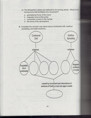 X science 1st grading module 