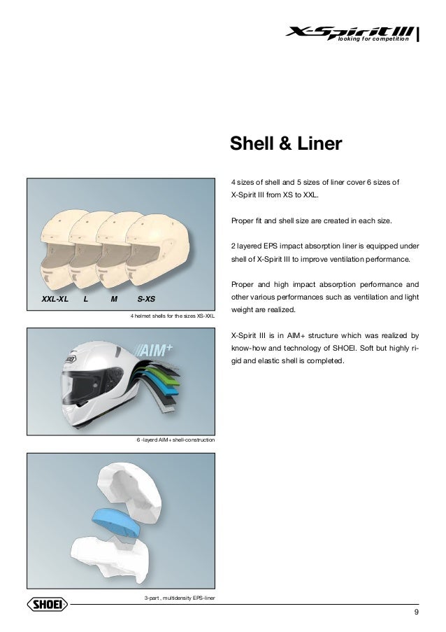 Shoei X-Spirit III Specification Booklet