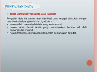  Tabel Distribusi Frekuensi Data Tunggal
Penyajian data ke dalam tabel distribusi data tunggal dilakukan dengan
membuat tabel yang terdiri dari tiga kolom :
 Kolom nilai, memuat nilai data yang telah terurut
 Kolom turus, berisi tanda yang menunjukkan berapa kali data
bersangkutan muncul
 Kolom frekuensi, merupakan nilai jumlah kemunculan data tsb.
PENYAJIAN DATA
 