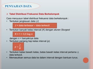  Tabel Distribusi Frekuensi Data Berkelompok
Cara menyusun tabel distribusi frekuensi data berkelompok :
• Tentukan jangkauan data (J)
J = data terbesar – data terkecil
• Tentukan banyak kelas interval (K) dengan aturan Sturgest
K = 1 + 3,3 log n
dengan n = banyaknya data
• Tentukan panjang tiap kelas interval (p)
𝒑 =
𝑱
𝑲
• Tentukan batas bawah kelas, batas bawah kelas interval pertama ≤
data terkecil.
• Memasukkan semua data ke dalam interval dengan bantuan turus.
PENYAJIAN DATA
 