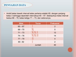 PENYAJIAN DATA
Nilai Turus Frekuensi
65 – 67 2
68 – 70 5
71 – 73 13
74 – 76 14
77 – 79 4
80 - 82 2
Jumlah 40
• Ambil batas bawah interval kelas pertama adalah 65, dengan panjang
kelas 3 sehingga diperoleh intervalnya 65 – 67. Selanjutnya kelas interval
kedua 68 – 70, kelas ketiga 71 – 73, dan seterusnya.
 