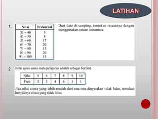 LATIHAN
1.
2
 