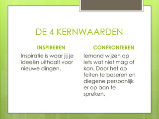 DE 4 KERNWAARDEN
INSPIREREN

Inspiratie is waar jij je
ideeën uithaalt voor
nieuwe dingen.

CONFRONTEREN

Iemand wijzen op
iets wat niet mag of
kan. Door het op
feiten te baseren en
diegene persoonlijk
er op aan te
spreken.

 