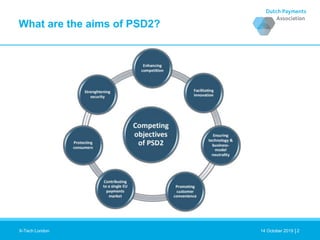 |
What are the aims of PSD2?
214 October 2019X-Tech London
 