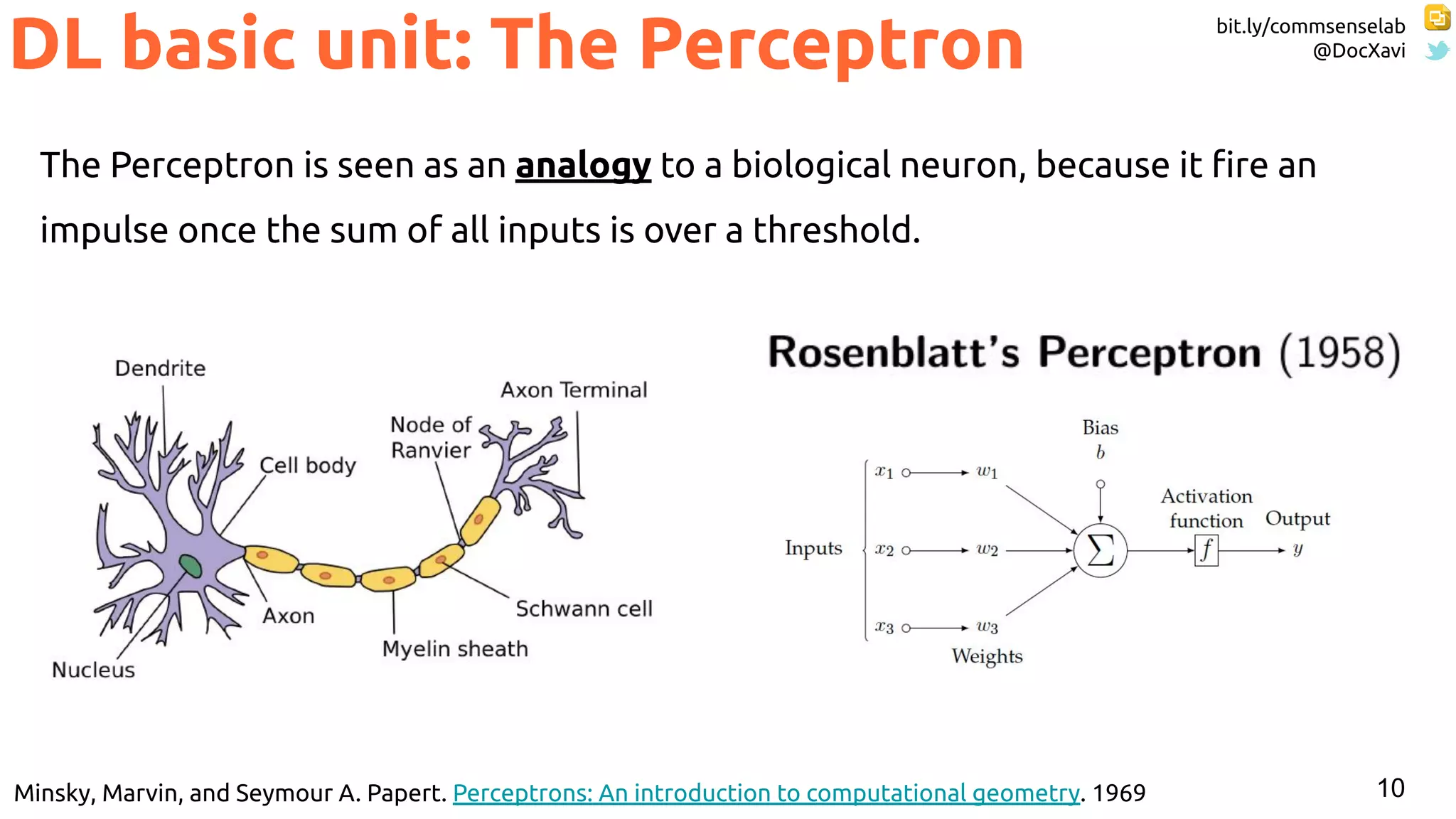 bit.ly/commsenselab
@DocXavi
10
DL basic unit: The Perceptron
The Perceptron is seen as an analogy to a biological neuron, because it ﬁre an
impulse once the sum of all inputs is over a threshold.
Minsky, Marvin, and Seymour A. Papert. Perceptrons: An introduction to computational geometry. 1969
 