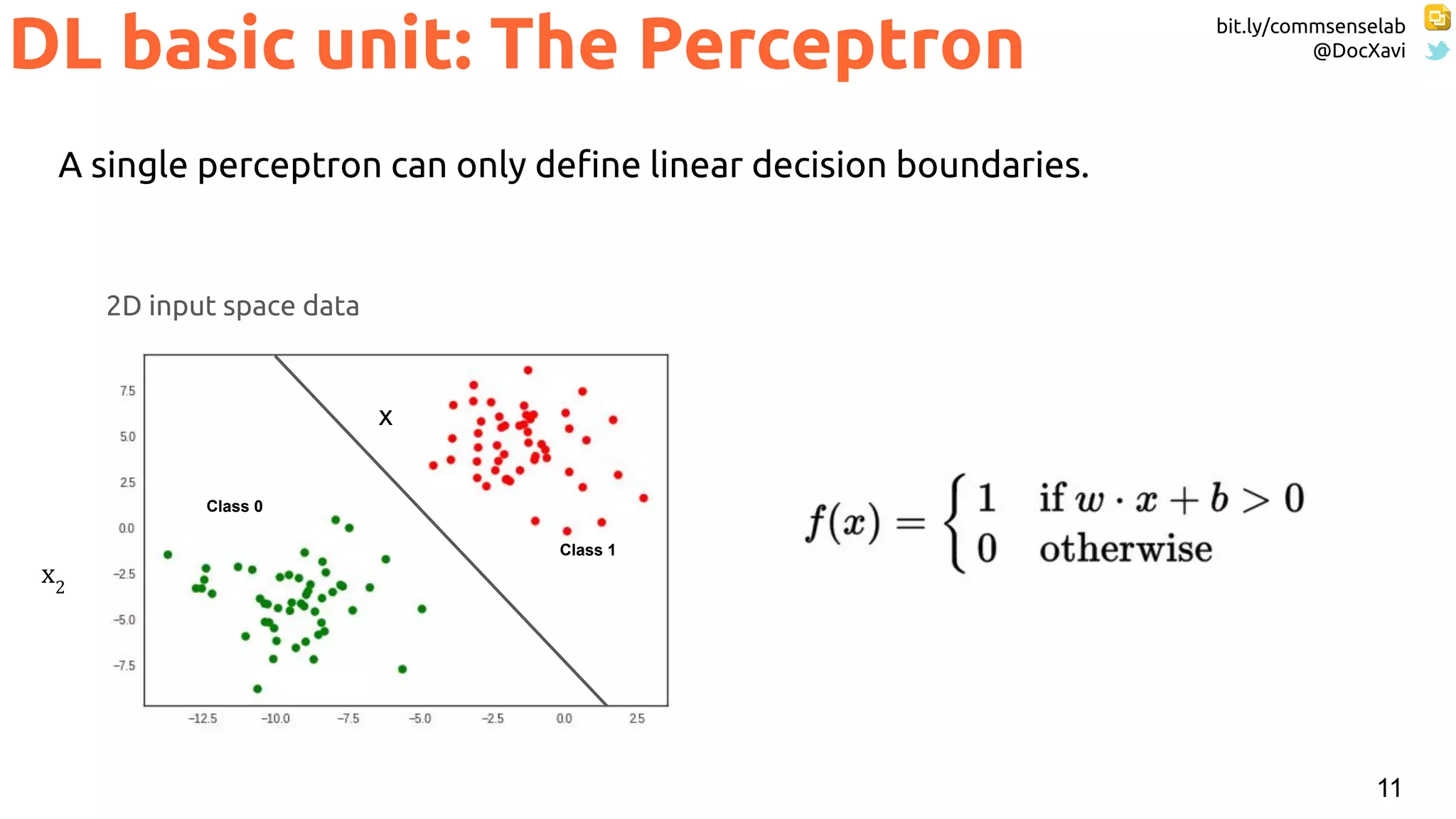 bit.ly/commsenselab
@DocXavi
11
DL basic unit: The Perceptron
A single perceptron can only deﬁne linear decision boundaries.
x2
Class 0
Class 1
2D input space data
x
 