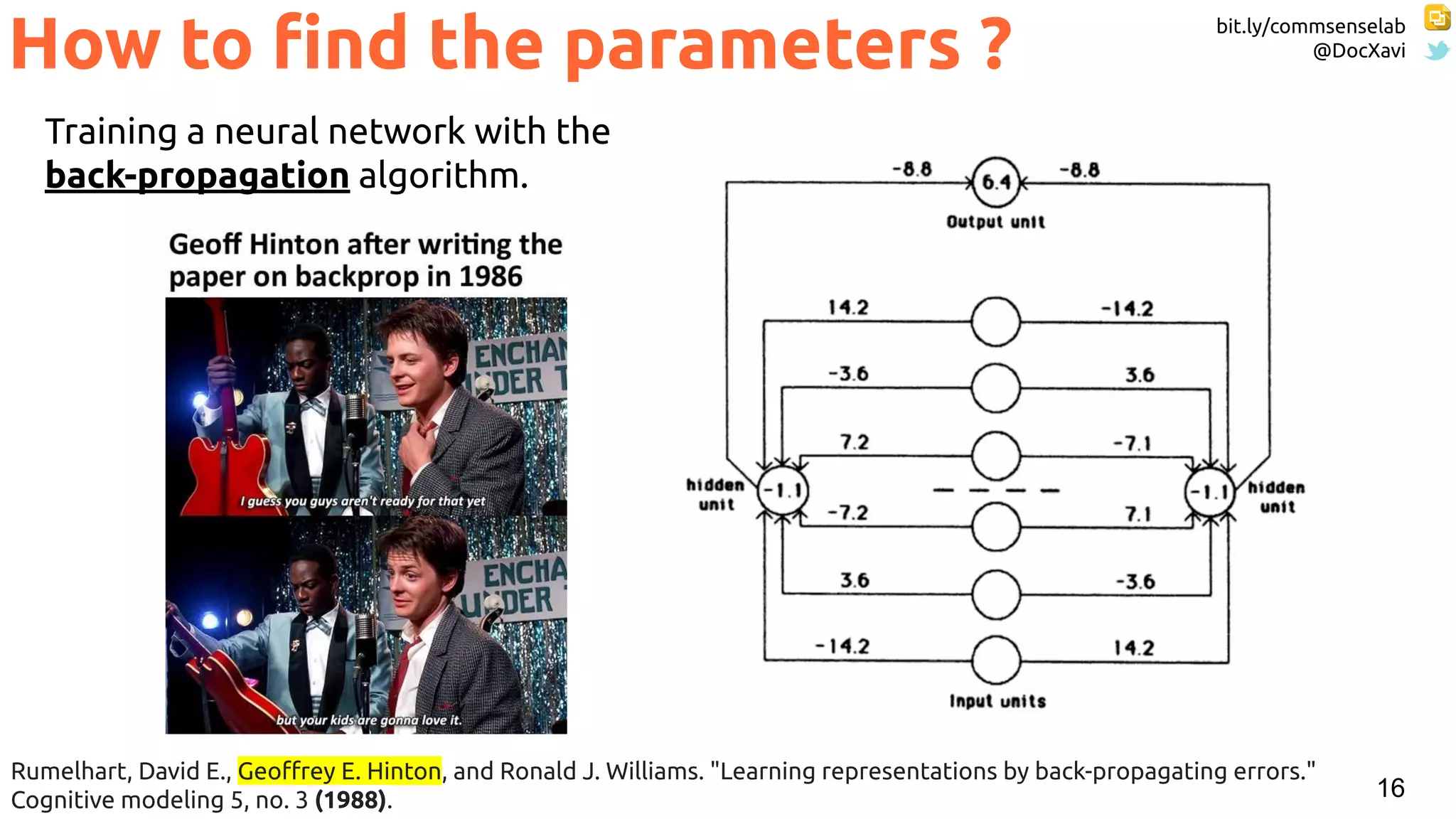 bit.ly/commsenselab
@DocXavi
16
How to ﬁnd the parameters ?
Rumelhart, David E., Geoﬀrey E. Hinton, and Ronald J. Williams. "Learning representations by back-propagating errors."
Cognitive modeling 5, no. 3 (1988).
Training a neural network with the
back-propagation algorithm.
 
