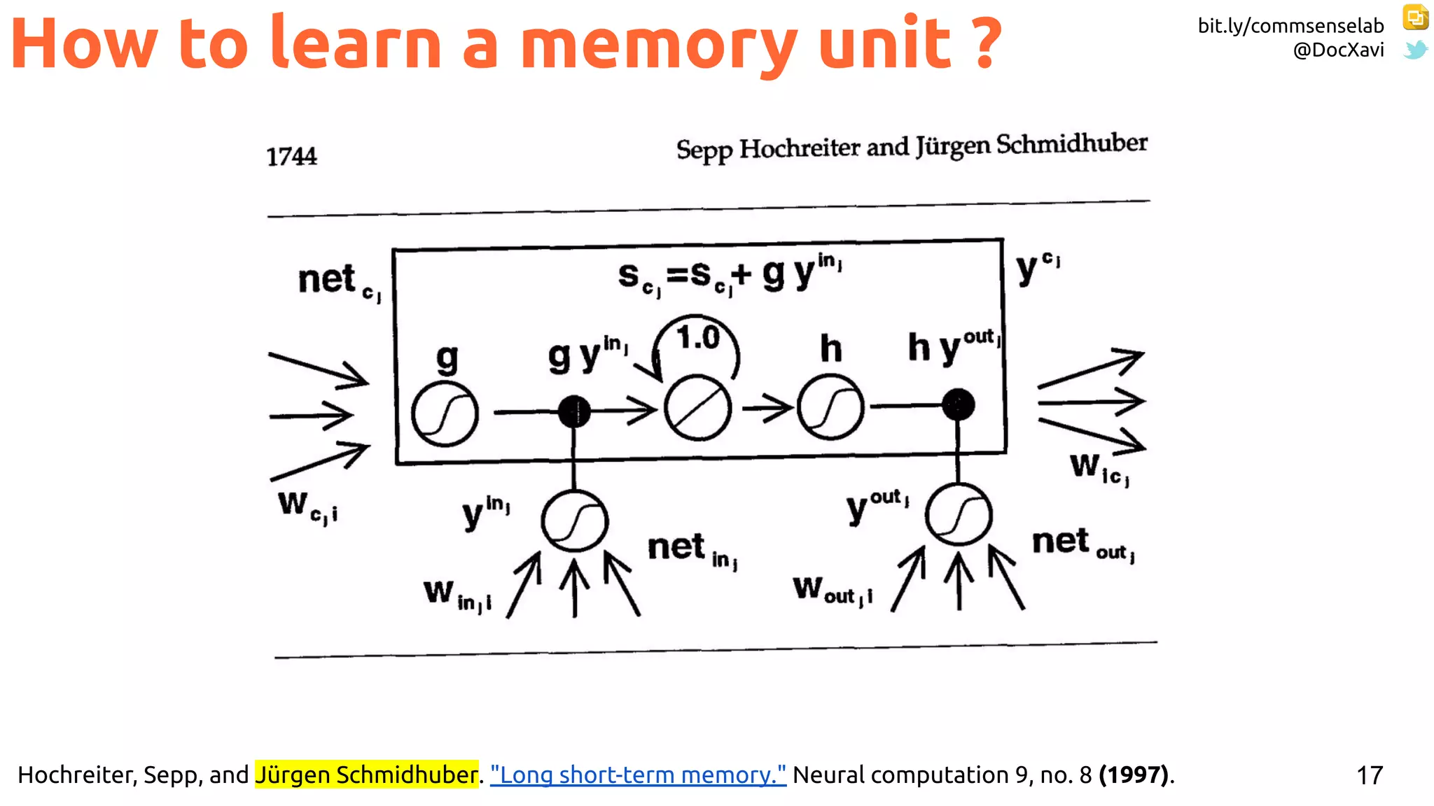 bit.ly/commsenselab
@DocXavi
17
How to learn a memory unit ?
Hochreiter, Sepp, and Jürgen Schmidhuber. "Long short-term memory." Neural computation 9, no. 8 (1997).
 